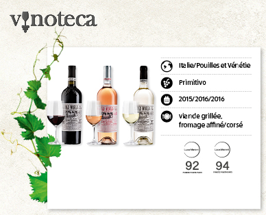 Assortiment de vins Old World