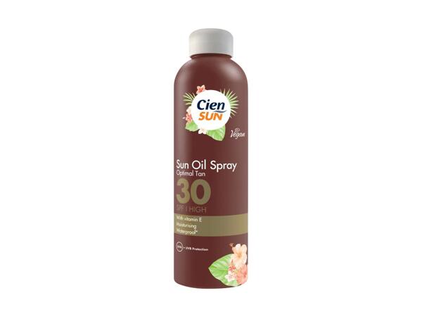 Invisible Sun Spray