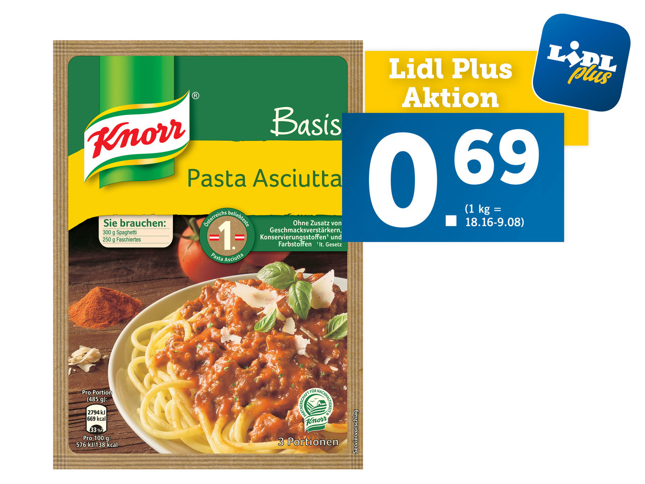 KNORR Basis