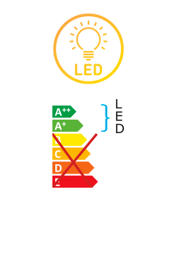 LED-Deckenbeleuchtung