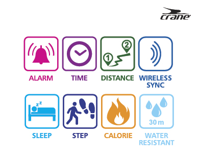WIRELESS ACTIVITY WRISTBAND