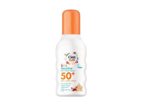 Kids' Sun Protection