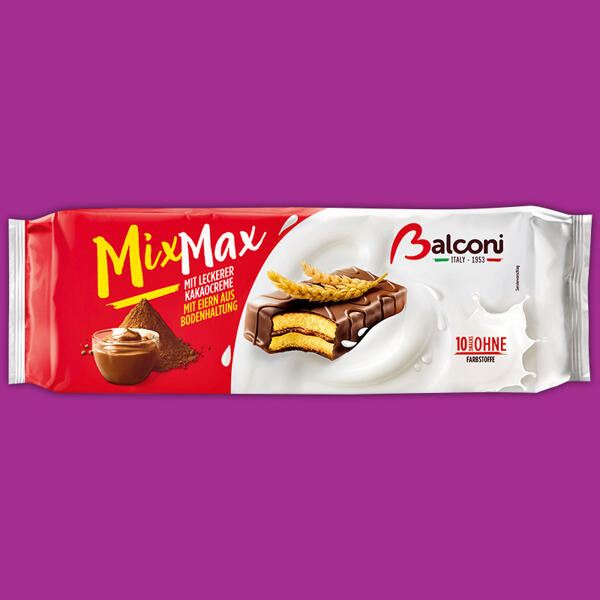 Mix Max