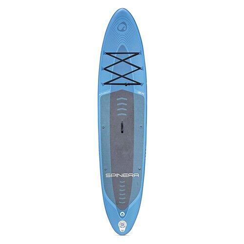 SUP Lets Paddle