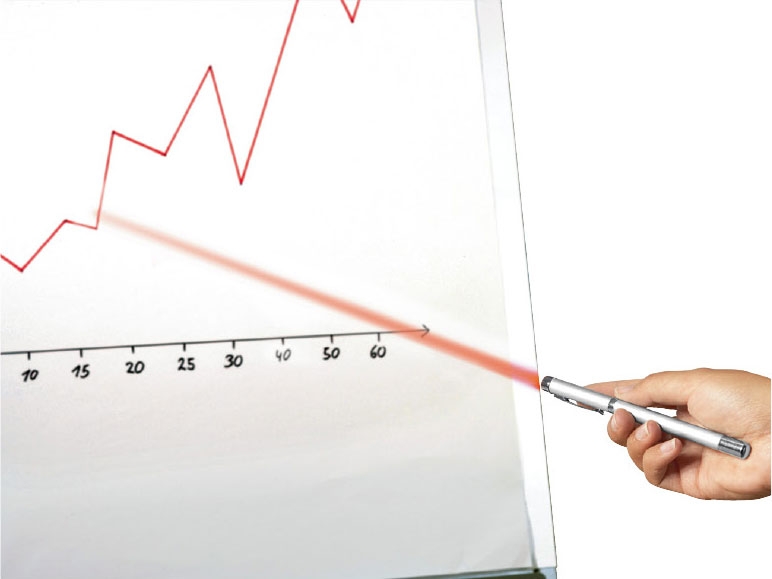 Pointeur laser