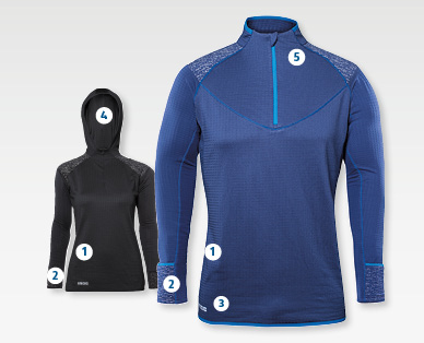 Maillot de course pour femmes/hommes INOC