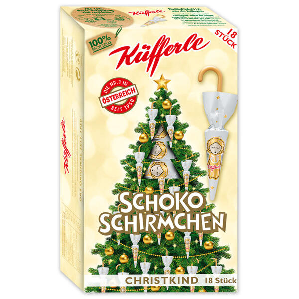 Schokoschirmchen