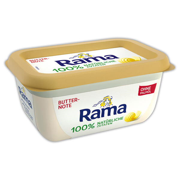 mit Butternote