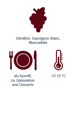 Monbazillac