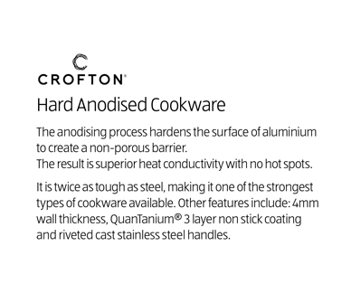 32CM HARD ANODISED WOK