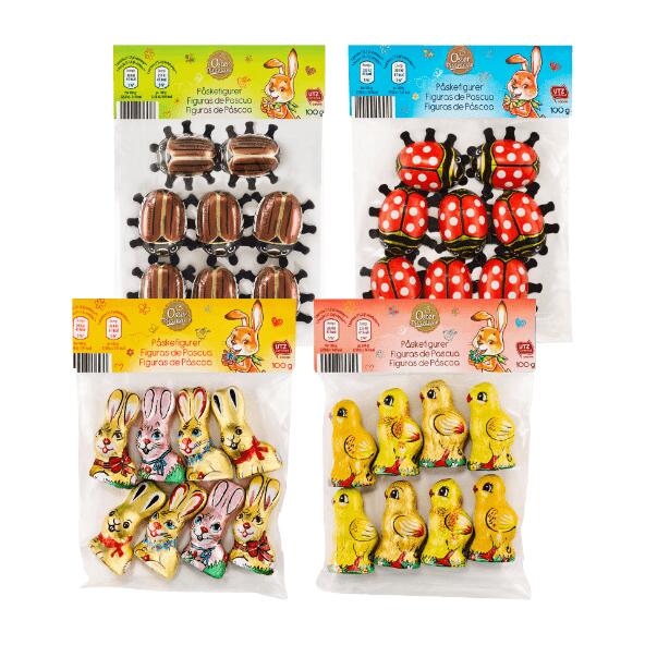 Påskefigurer
