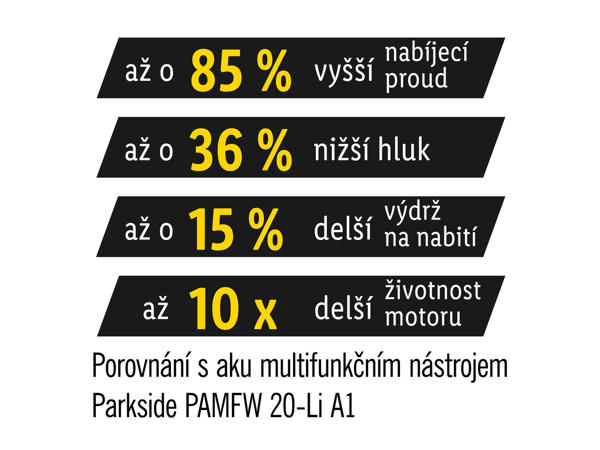 AKU MULTIFUNKČNÍ NÁSTROJ 20 V