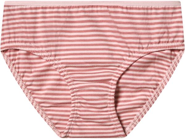 Kids' Briefs