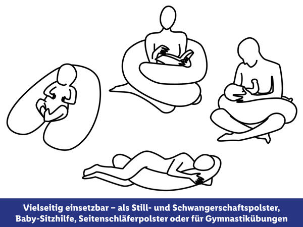Multifunktionspolster
