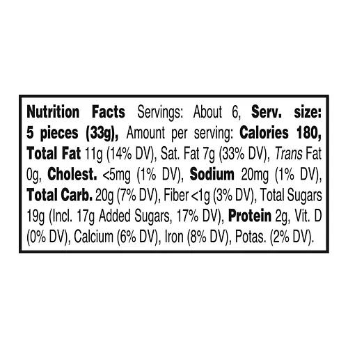 Easter Solid Milk Chocolate Eggs, 7.1 oz