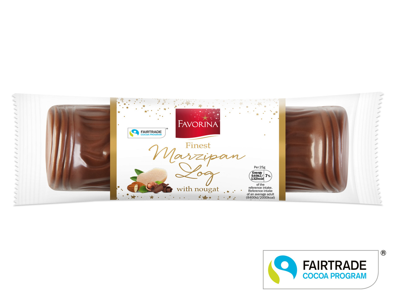 MARSIPANLÄNGD