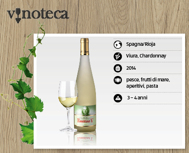 Faustino Blanco V DOCa