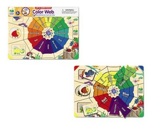 The Learning Journey 
 Lift & Learn Puzzle