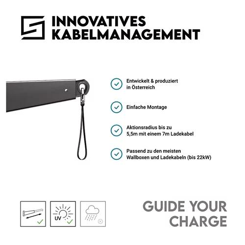 Wallbox Kabelmanagement Classic