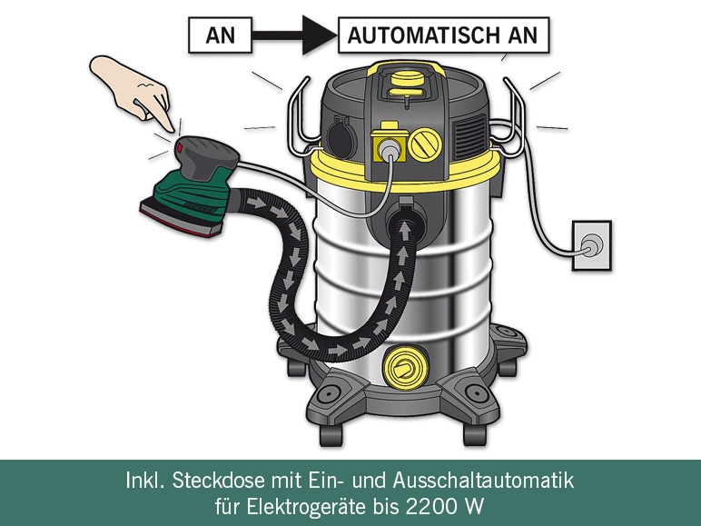 PARKSIDE(R) Nass- und Trockensauger