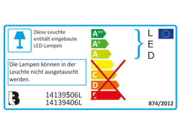 LIVARNO LUX(R) LED-Leuchtpanel