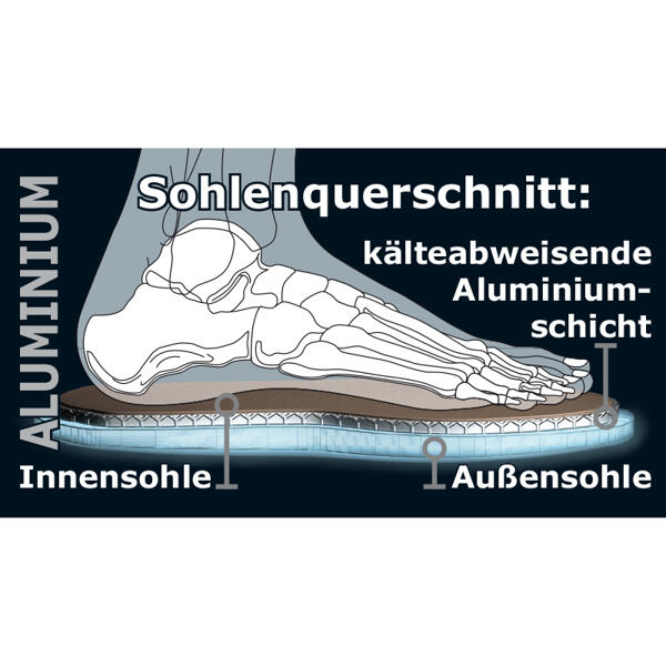 Thermo-Stiefeletten