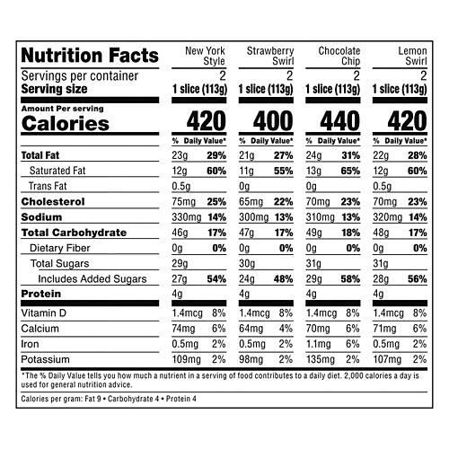 Gluten Free Supreme Sampler Cheesecake, 32 oz