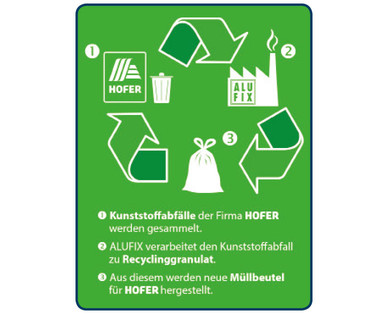 FOLIO ECO Recycling-Müllbeutel