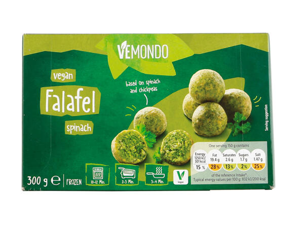 Vegan Falafels