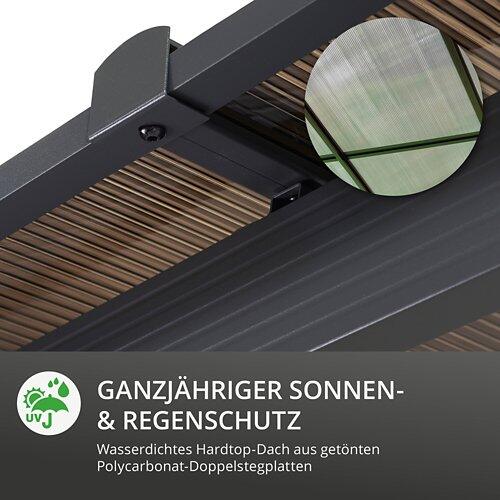 LECO Terrassenüberdachung Melanie
