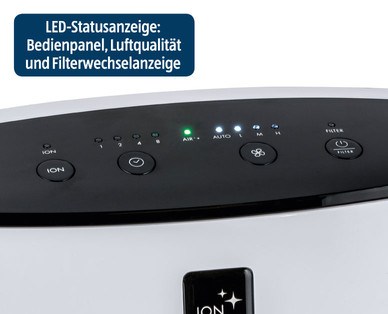 BONECO Luftreiniger