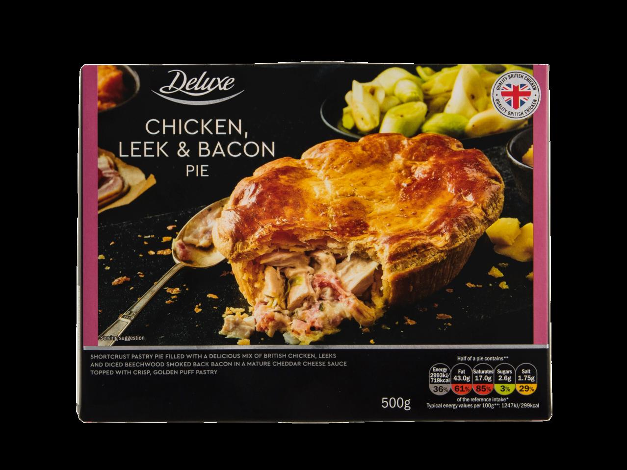 Deluxe Sharing Pies