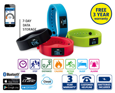 Wireless Activity Trackerˆ