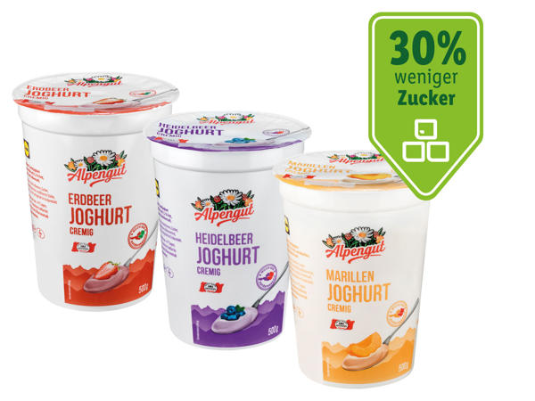 Fruchtjoghurt