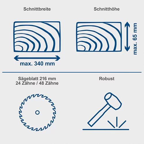 SCHEPPACH Kapp-, Zug- und Gehrungssäge HM216