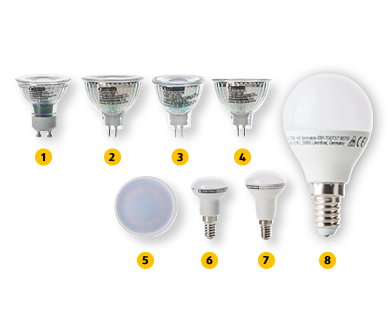 Riflettori LED LIGHTWAY