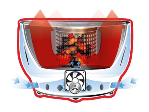 Ventilated Charcoal Barbecue