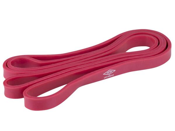 Fitness Accessories or Equipment
