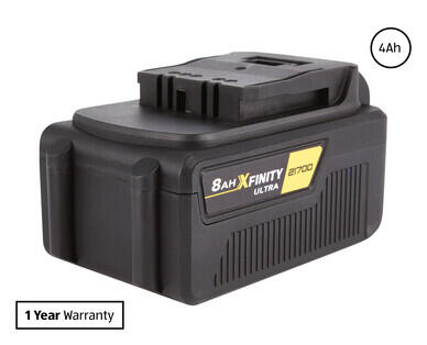 Dual Charger, 4.0Ah Battery or 2.0Ah Battery and Charger Kit