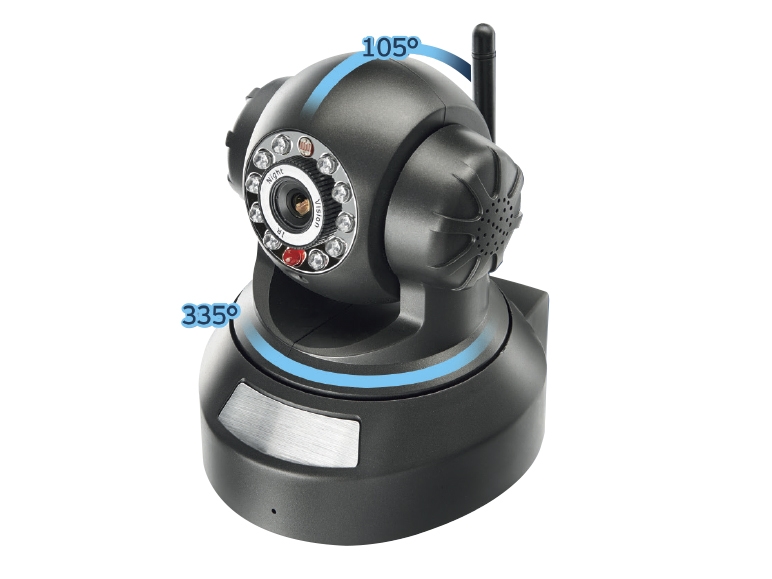 IP Surveillance Camera
