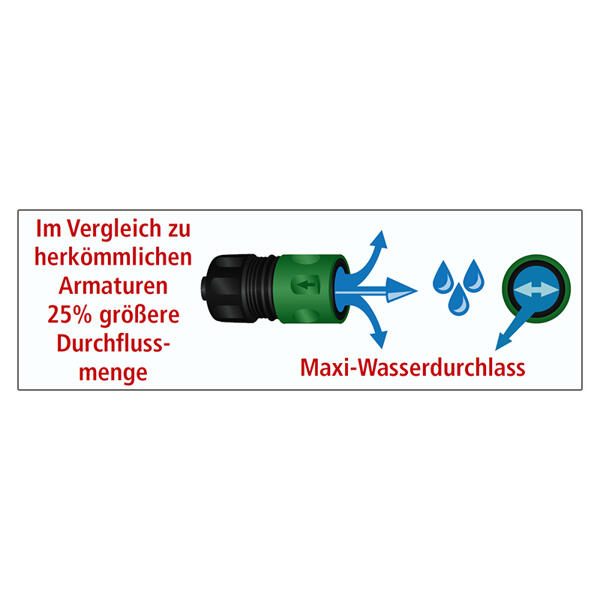 Gartenschlauch