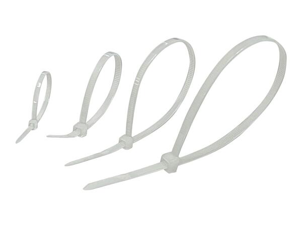 Black & Decker DIY Accessories