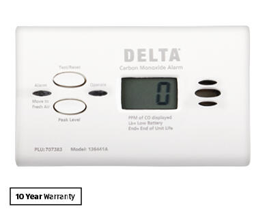 Caravan Smoke Alarm or Carbon Monoxide Alarm