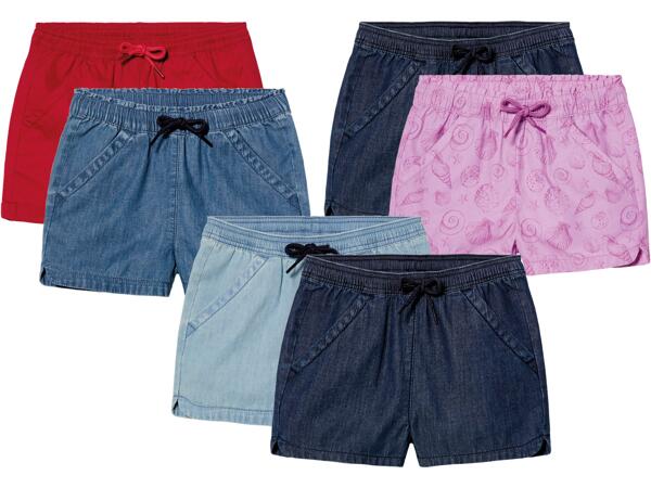 Shorts