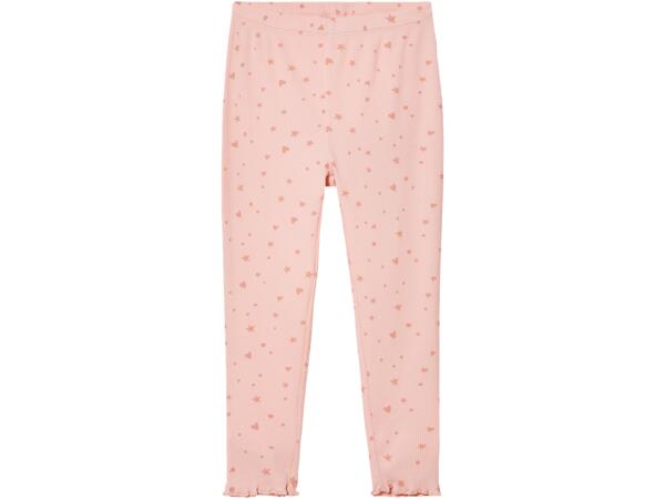 Kids' Pyjamas