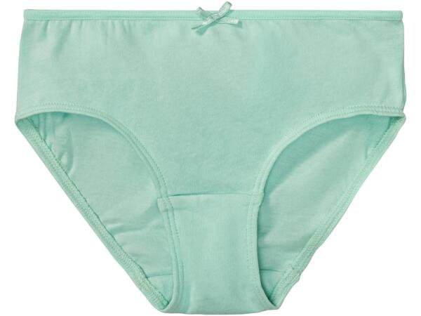 Girls' Briefs