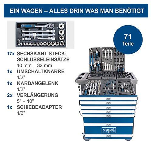 SCHEPPACH Werkstattwagen TW1100