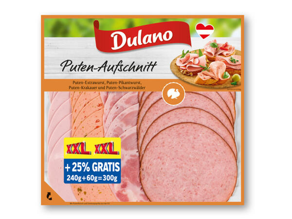 Puten-Aufschnitt