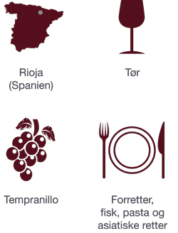 RIOJA ROSADO 
Viña del Asador