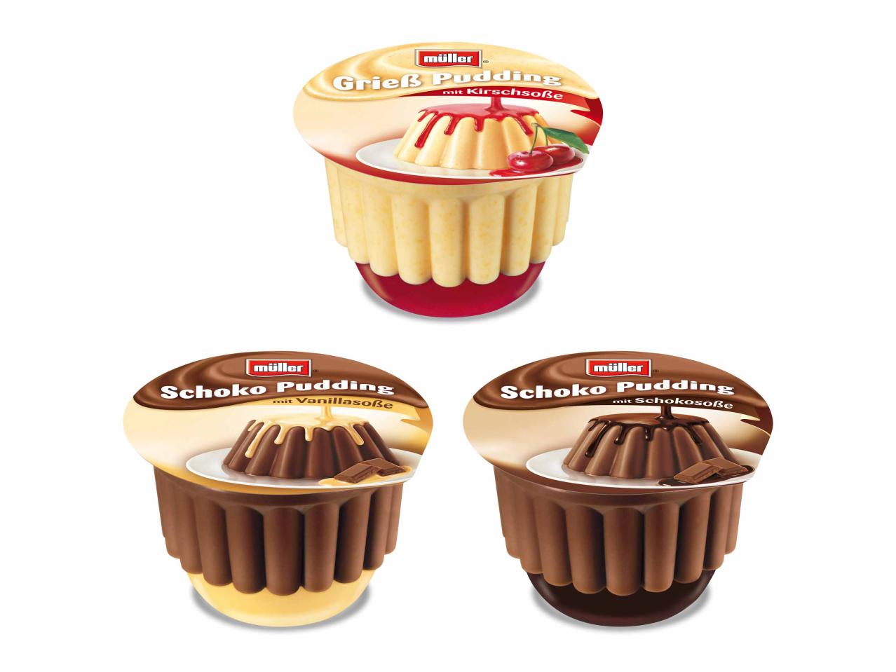 Flan avec sauce Müller